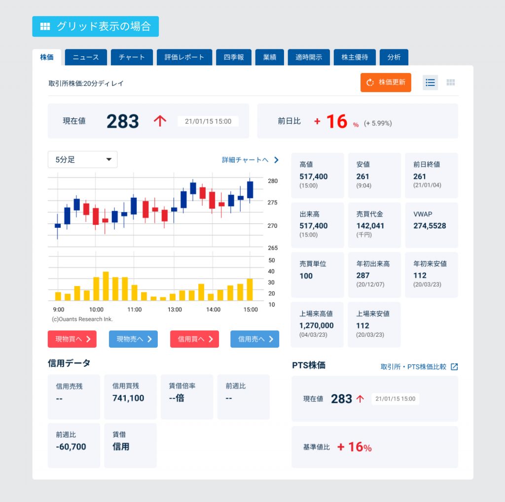 UXUI改善後のSBI証券サイトの画像